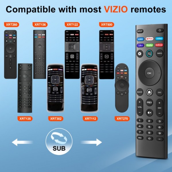 Angrox for VIZIO-Smart-TV-Remote-Replacement,Universal control XRT140 for VIZIO All LED LCD HD 4K UHD HDR Smart TVs